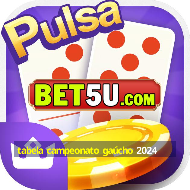 tabela campeonato gaúcho 2024 IOS